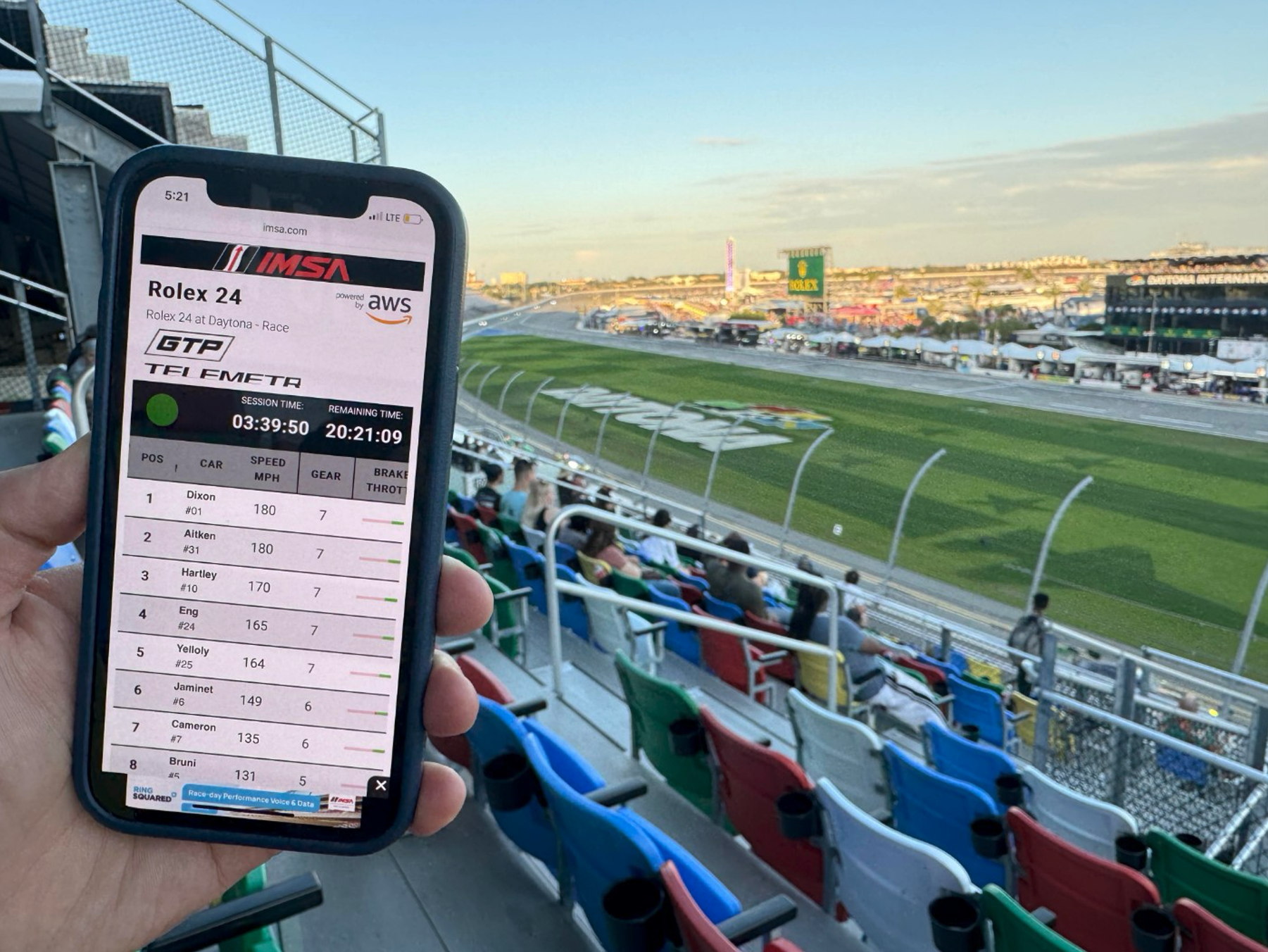 The telemetry dashboard on a mobile device, as viewed from the stands during the Rolex 24